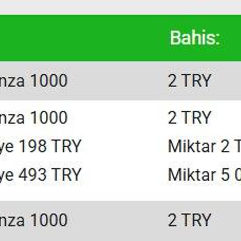Kazancım Bonus Gerekçesiyle Silindi, Ana Bakiyem Ödenmedi