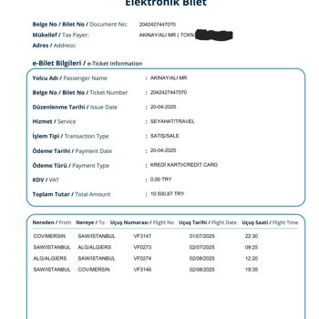 Aynı Pakete Farklı Bagaj Hakkı Uygulaması Adil Değil