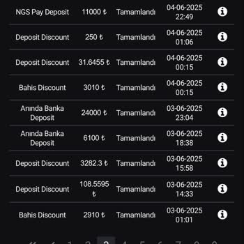 Ngs Bahis Düzenli Yatırıma Rağmen 3 Haftadır Hiçbir Ödeme Alamadım, 500.000 TL Kaybım Var!