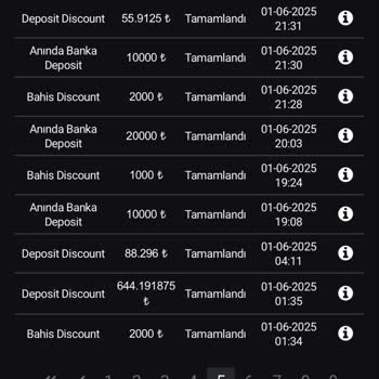 Ngs Bahis Düzenli Yatırıma Rağmen 3 Haftadır Hiçbir Ödeme Alamadım, 500.000 TL Kaybım Var!