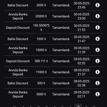 Ngs Bahis Düzenli Yatırıma Rağmen 3 Haftadır Hiçbir Ödeme Alamadım, 500.000 TL Kaybım Var!