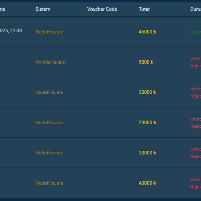 Hedefbet'te Ödeme Sorunu Ve Müşteri Memnuniyetsizliği