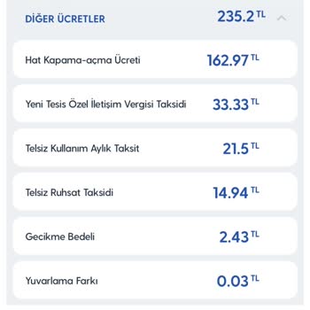 13 Günlük Gecikmeye Yüksek Açma Kapama Ücreti Ve Hizmet Sorunu