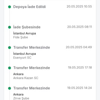 Beğenmediğim Ürünü İade Edemedim, Paramı Geri Alamıyorum!