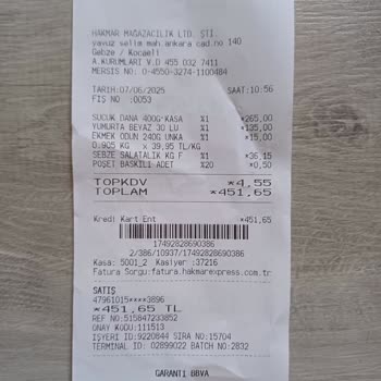 Reyondaki Fiyat İle Kasadaki Fark Ve Mağaza Görevlisinin Olumsuz Tutumu