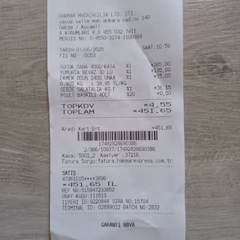 Reyondaki Fiyat İle Kasadaki Fark Ve Mağaza Görevlisinin Olumsuz Tutumu