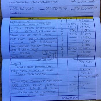 18 Aydır Teslim Edilmeyen Gardırop Parçası Ve Eksik Hizmet