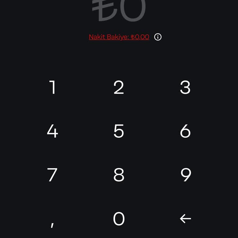 Papara Hesabımdaki 9 Bin TL'ye Ulaşamıyorum Müşteri Hizmetleri Yanıt Vermiyor