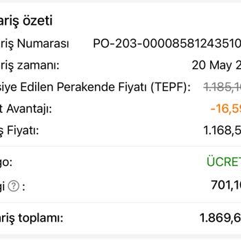 Sipariş Edilen Ayakkabının Kötü Kokusu Ve Paketleme Sorunu