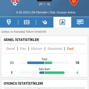 Bahis Kuponum Kart Sayısı Yanlış Hesaplandığı İçin Kaybetti