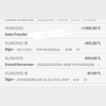 Migros Sanal Market İade Sürecinde Yaşanan Sorun Ve Bilgilendirme Eksikliği