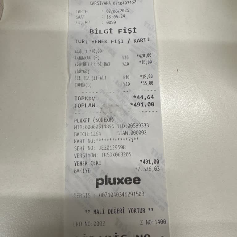 Yemek Siparişim Sırasında Yaşadığım Hijyen Sorunu