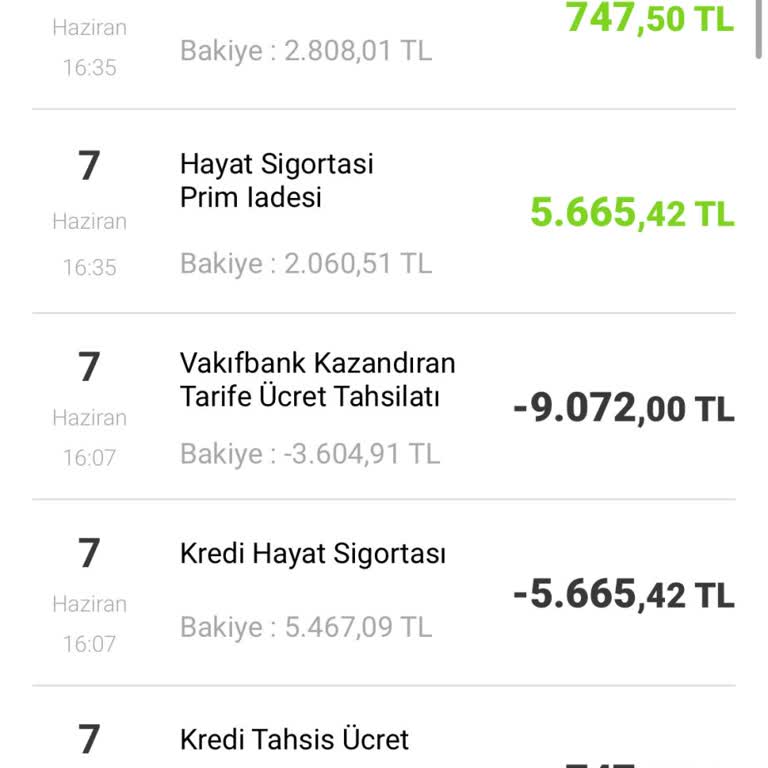 Krediyle Kesilen Kazandıran Tarife Ücreti İade Edilmedi