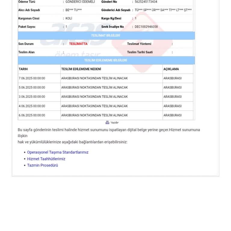 Aras Kargo Zümrütevler Şubesi Teslimat Ve Takip Sorunu