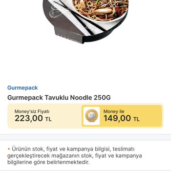 Stokta Olmayan Ürün İçin Sipariş Alındı, İletişim Ve İade Süreci Sorunu