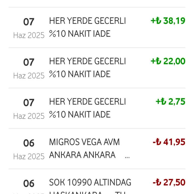 Cashback Kampanyası Hatalı Uygulandı