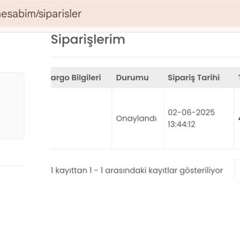 Sipariş İptali Sonrası Para İadesi Ve Müşteri Hizmetleri Sorunu