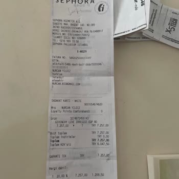 Aldığım Parfümün Mekanizması Bozuldu Ve Kalıcılığı Yok