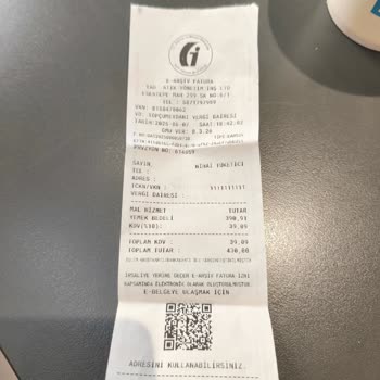 Eksik Malzemeli Pizza Ve Haksız Kazanç Endişesi