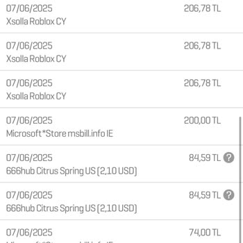 Kredi Kartımdan Bilgim Dışında Yapılan İşlemler İçin Acil Destek Talebi