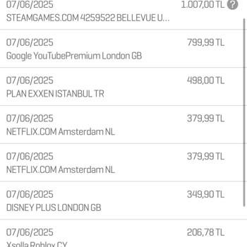 Kredi Kartımdan Bilgim Dışında Yapılan İşlemler İçin Acil Destek Talebi