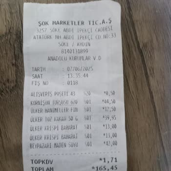 Şok Marketler Fiyat Farkı