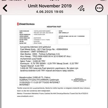 Satın Alma Sonrası İlgisizlik Ve Para İadesi Endişesi