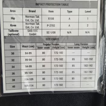 Yanlış Beden Tablosu Ve İlgisiz Müşteri Hizmeti Nedeniyle Mağduriyet