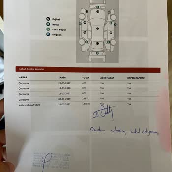 Araç Hasar Kaydı Farklı Bildirildi Mağduriyet Yaşadım