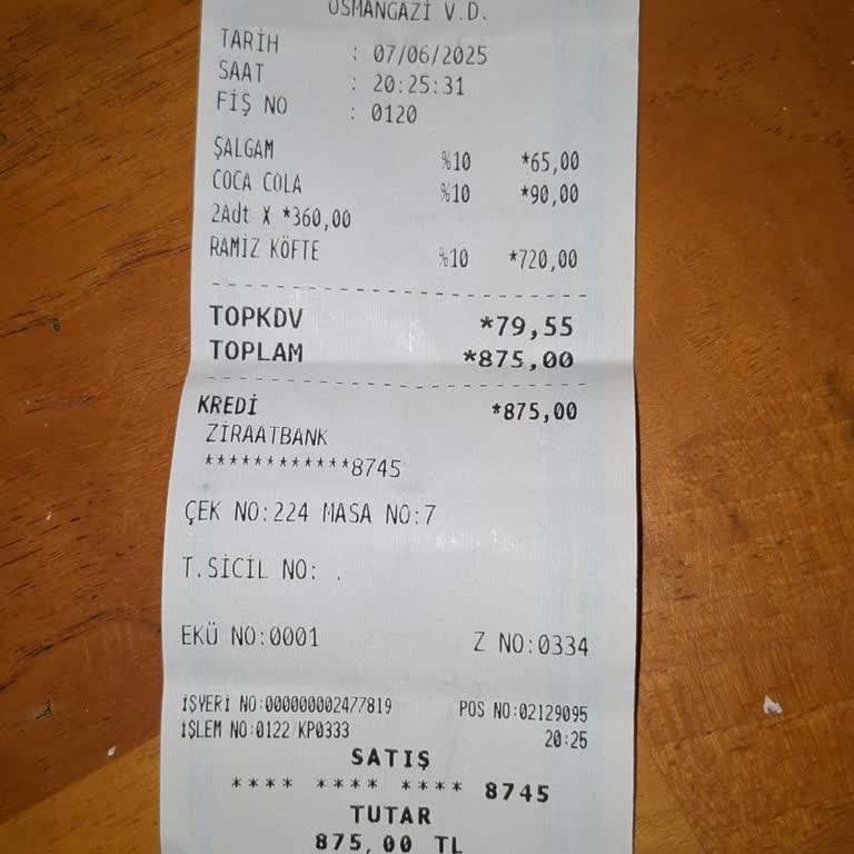 Köfteci Ramiz'de Kötü Hizmet, Soğuk Yemek Ve İlgisiz Garson Deneyimi