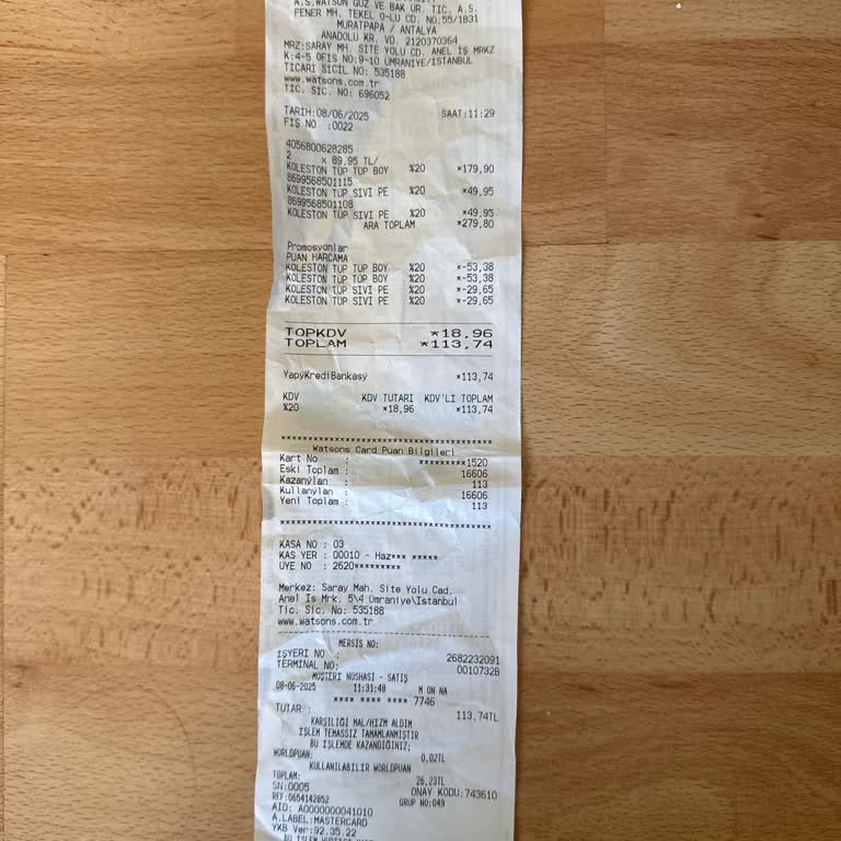 Mağazada Yaşanan Olumsuz Davranış ve Özür Talebi