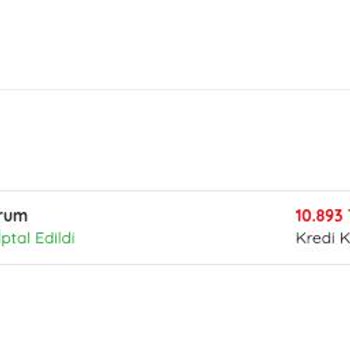 Siparişim Sebepsizce İptal Edildi Ve Mağdur Edildim