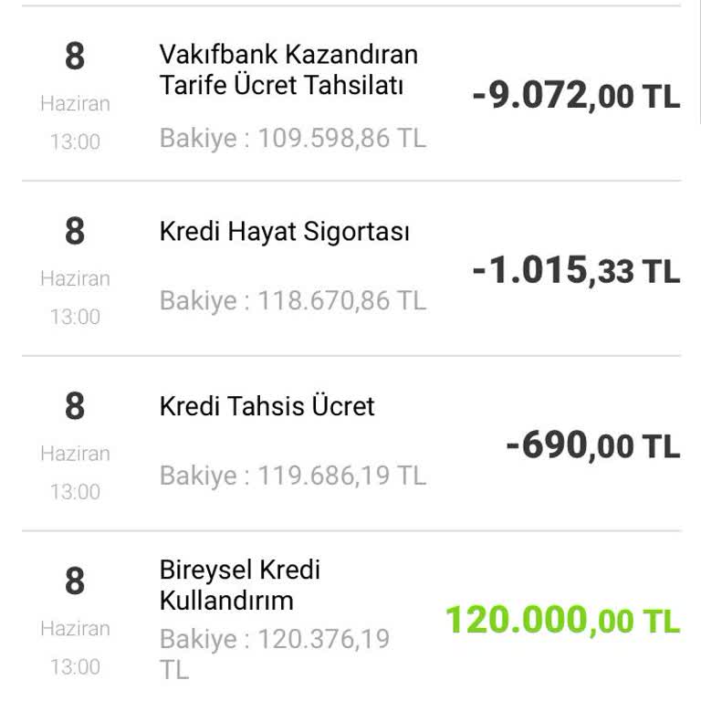 Onayım Olmadan Kesilen Paket Ücretinin İadesini Talep Ediyorum