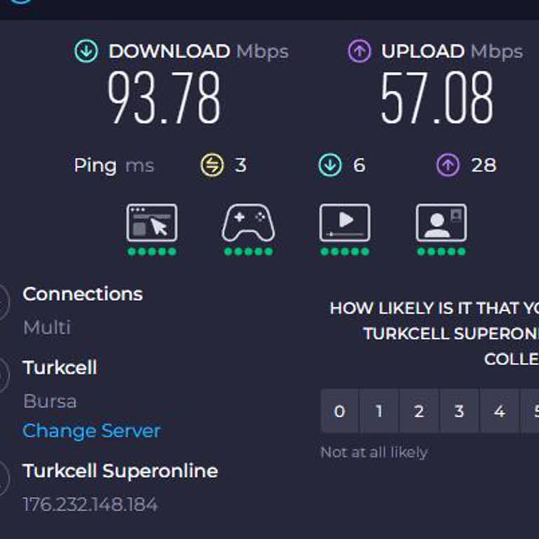 1000 Mbps İnternet Paketinde 100 Mbps Hız Bile Alamıyorum Modem Ve Destek Sorunları Yaşıyorum