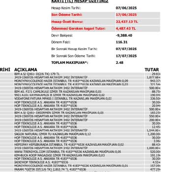Yıllık Kart Aidatı Ve BSMV Ücreti İadesi Talebim Reddedildi