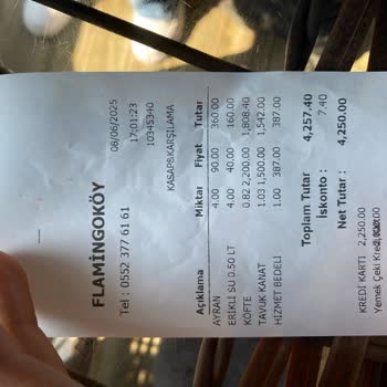 Fahiş Fiyatlar Ve Kötü Müşteri Deneyimi