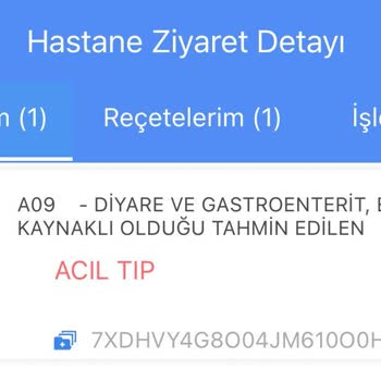 Bozuk Yemek Nedeniyle Hastanelik Olduk, İlgisiz Personel Ve Kötü Hijyen