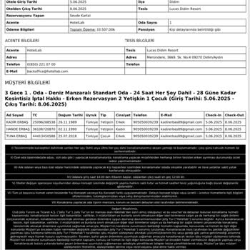 Erken Rezervasyonda Yüksek Fiyat Mağduriyeti Ve İade Talebi