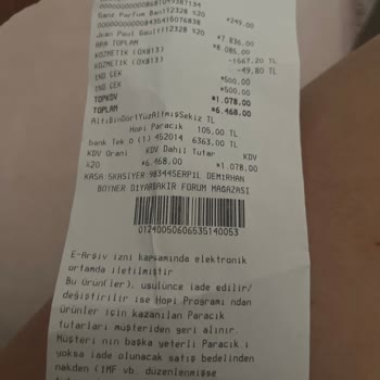 Boyner'de Parfüm Tester Taleplerine Yetersiz İlgi