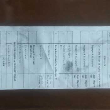 Eksik Sipariş, Ulaşılamayan Destek: Müşteri Mağduriyeti