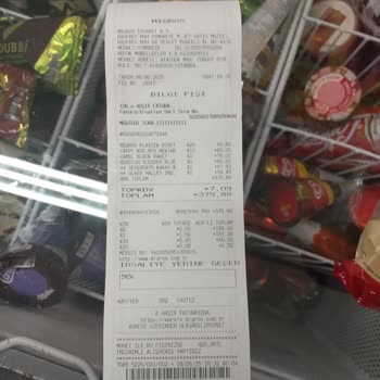 Son Kullanma Tarihi Geçmiş Ürün Şoku: Migros'ta Güven Sarsıldı