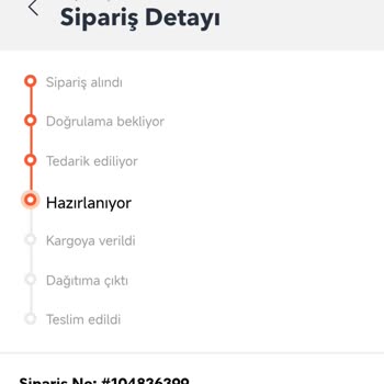 Bayram Öncesi Siparişimin Gönderilmemesi Ve İptal Sorunu