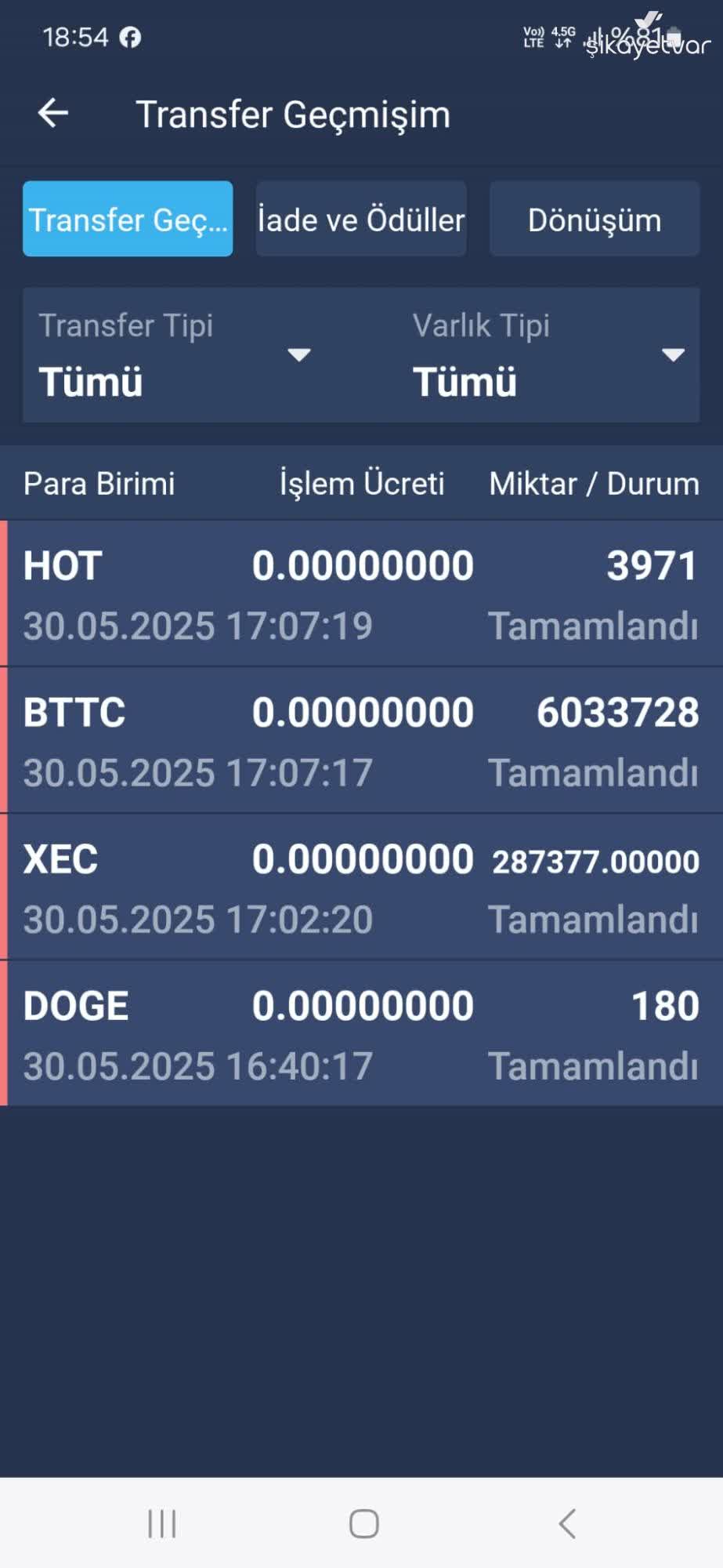 Kripto ve Kripto Para Şikayetleri - 100/200 - Şikayetvar