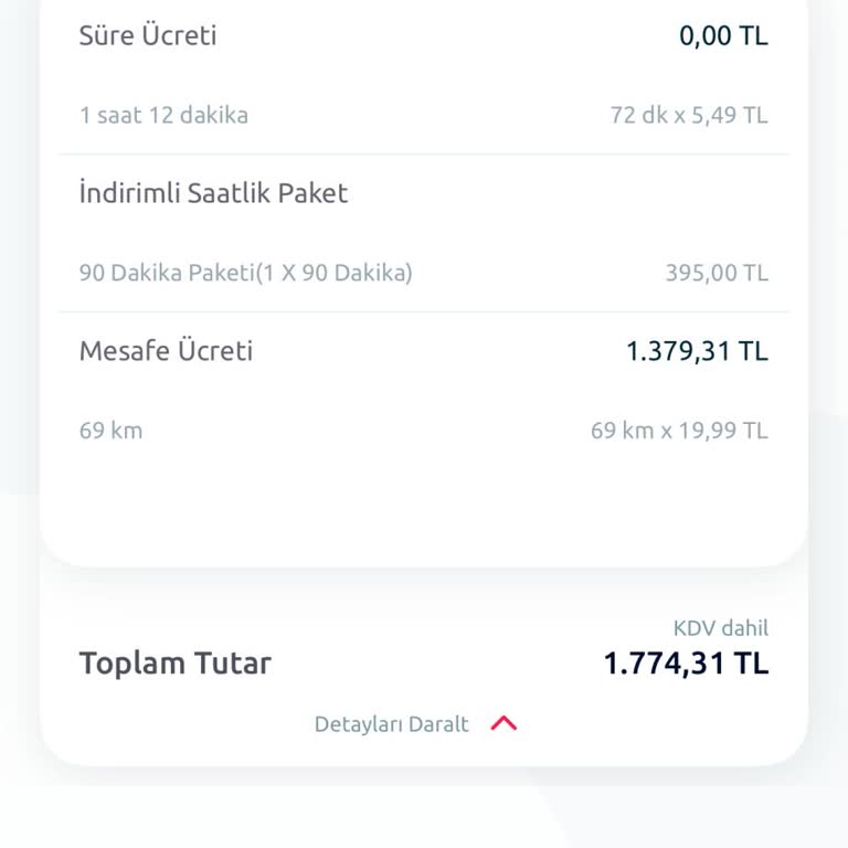 Araç Kiralamada Kapsama Alanı Sorunu Ve Yetersiz Destek