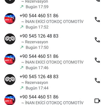 Araç Kiralama Sonrası Yüksek Tutar Çekildi Ve İade Yapılmadı