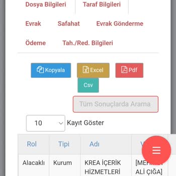 Olmayan Digiturk Aboneliği İçin Haksız Maaş Kesintisi