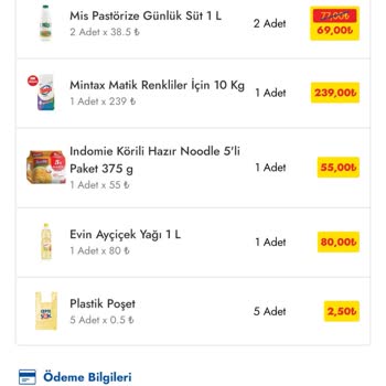 Her Siparişte Eksik Ürün Ve Çözüm Bulunamaması