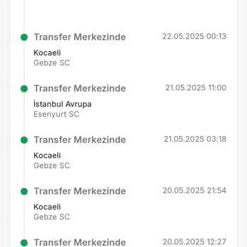 İade Edilmeyen Ürün Ve Yapılmayan Para İadesi Mağduriyeti