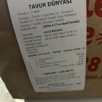 Yanlış Sipariş Ve Çözüm Merkezi Hayal Kırıklığı