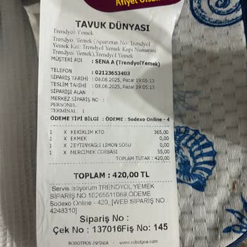 Yanlış Sipariş Ve Çözüm Merkezi Hayal Kırıklığı